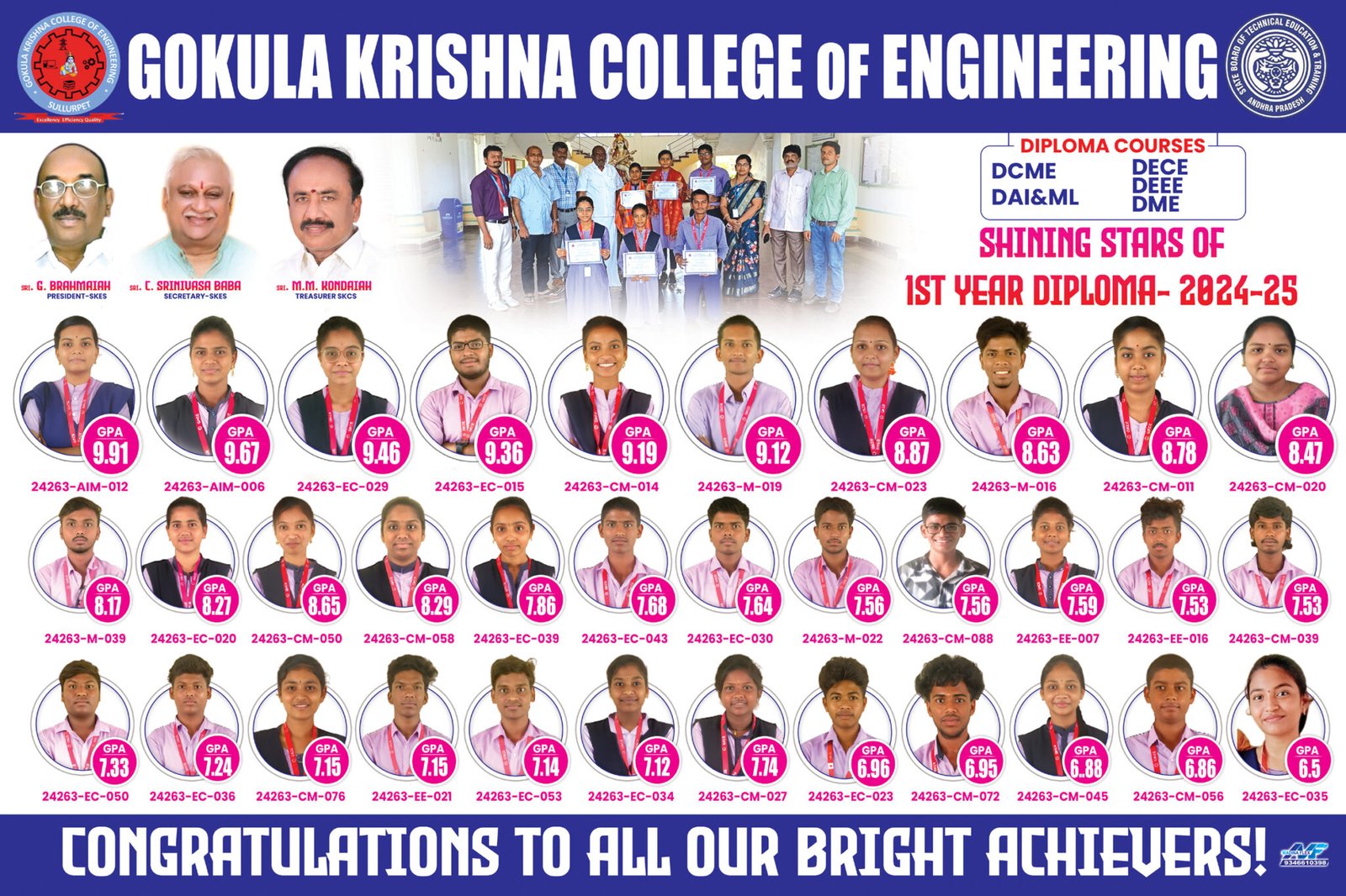Gokula Krishna college of Engineering (GKCE) | Gokula Krishna College ...